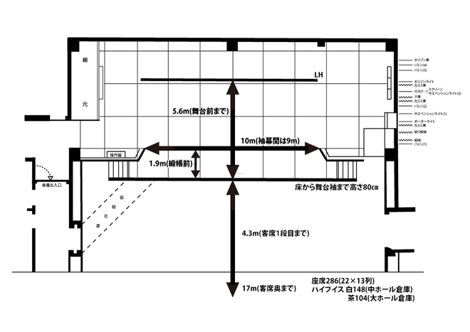 舞台平面図