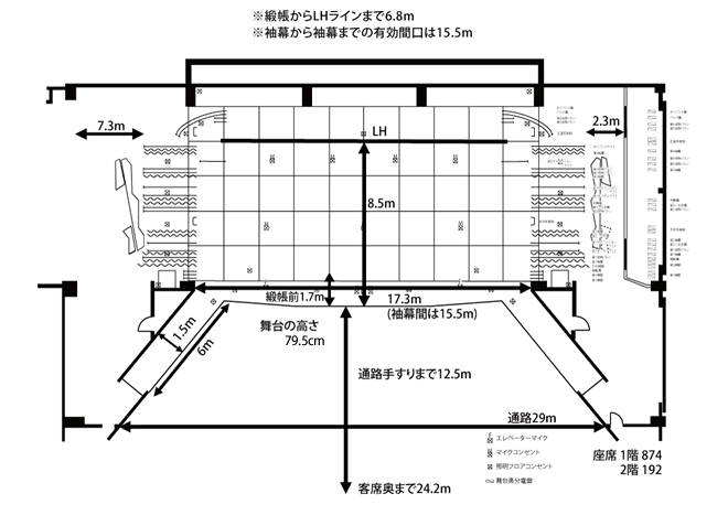 舞台平面図